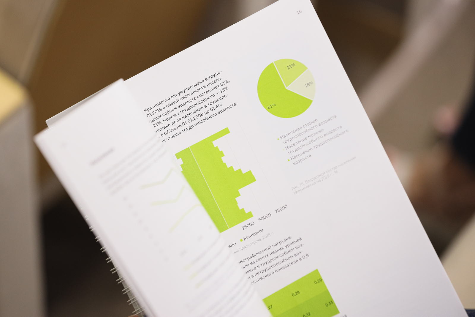 Answers to all questions of competition participants — in one file